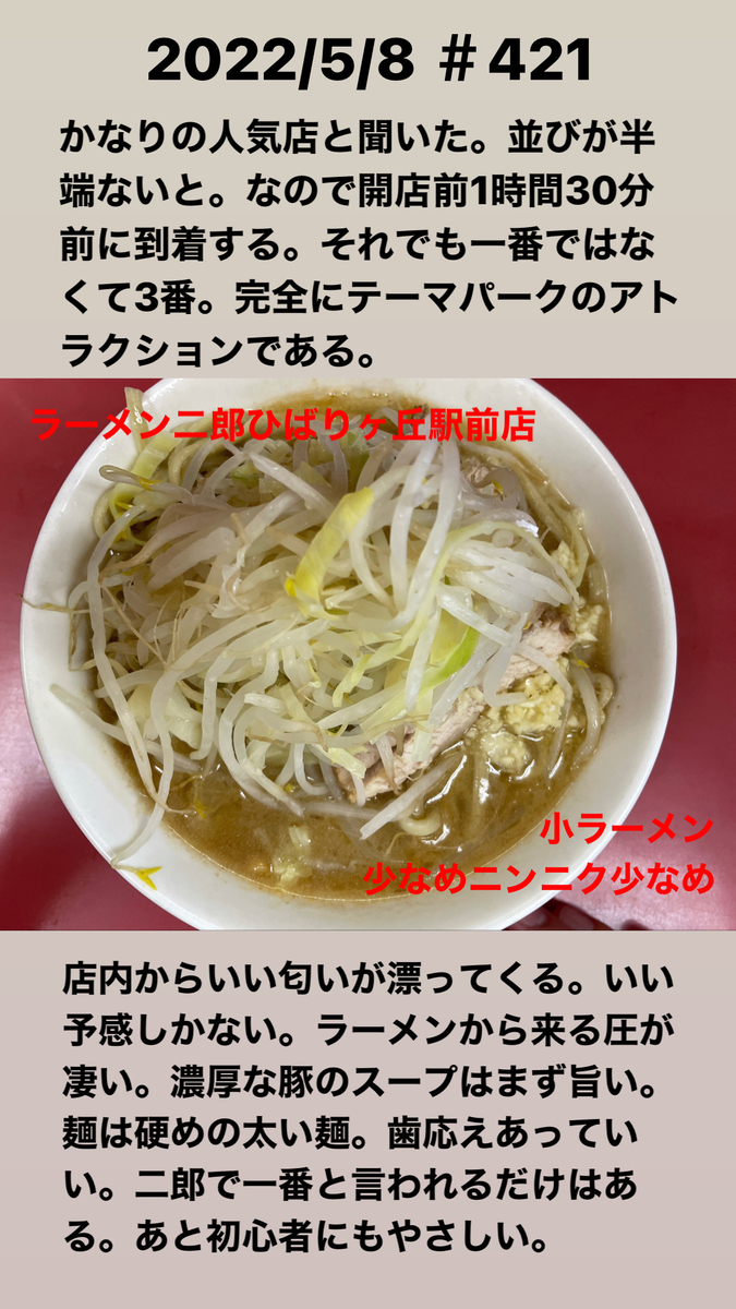 インスタグラムストーリー 421 ラーメン二郎ひばりヶ丘駅前店 Ramen A Go Go