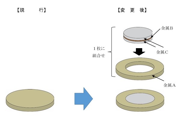 f:id:saburo_cc:20191026193929j:plain f:id:saburo_cc:20191026193929j:plain