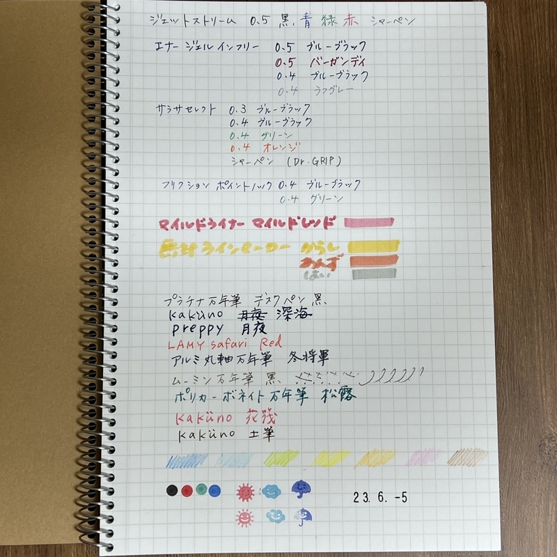 Adobe スパイラルノート 2冊セット 【公式通販】