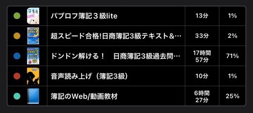 f:id:sachi-to-be-a-consul:20210504163000j:image f:id:sachi-to-be-a-consul:20210504163000j:image