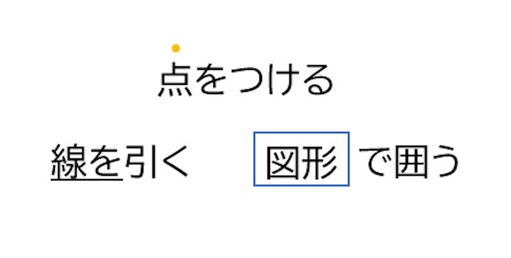 f:id:sachi0987:20230425215116j:image f:id:sachi0987:20230425215116j:image