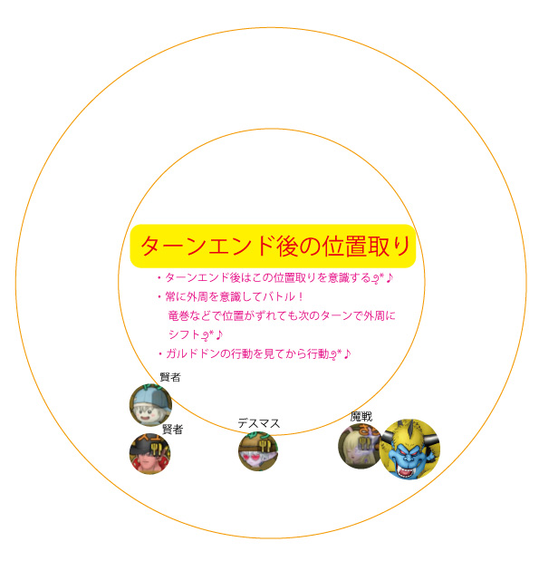 f:id:sachi_suiren:20200412122815j:plain f:id:sachi_suiren:20200412122815j:plain