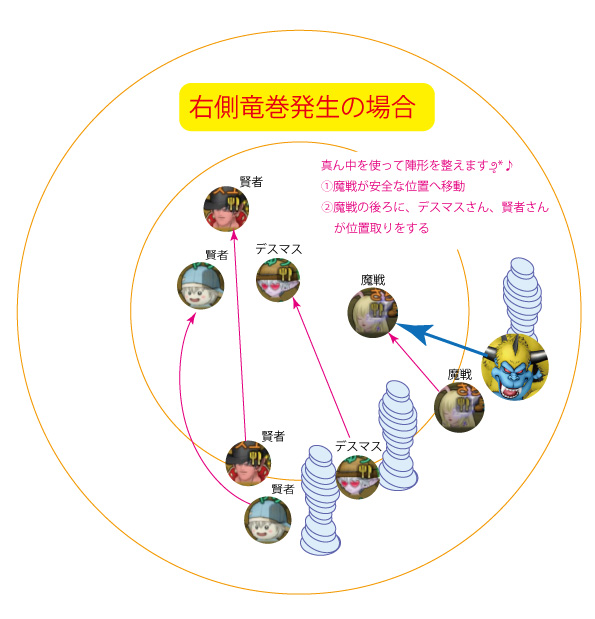f:id:sachi_suiren:20200412124302j:plain f:id:sachi_suiren:20200412124302j:plain