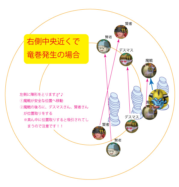 f:id:sachi_suiren:20200412125642j:plain f:id:sachi_suiren:20200412125642j:plain