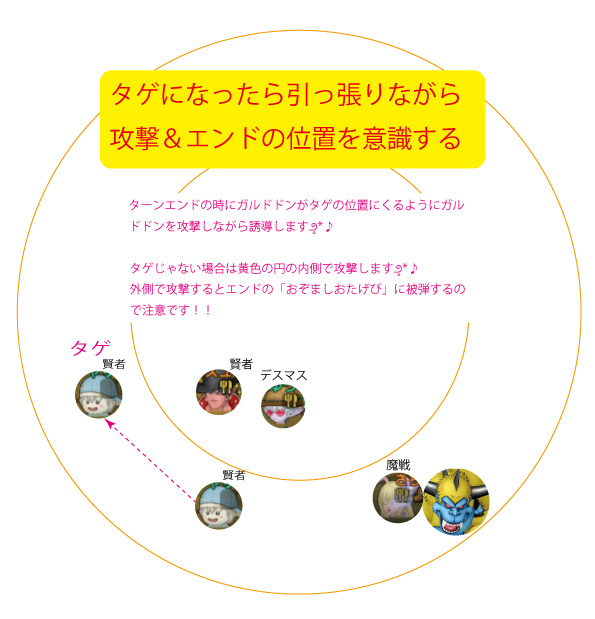 f:id:sachi_suiren:20200412131056j:plain f:id:sachi_suiren:20200412131056j:plain