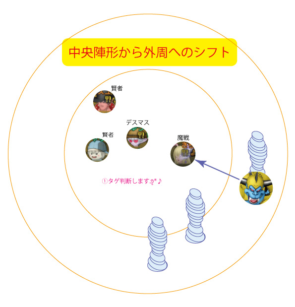 f:id:sachi_suiren:20200412132016j:plain f:id:sachi_suiren:20200412132016j:plain