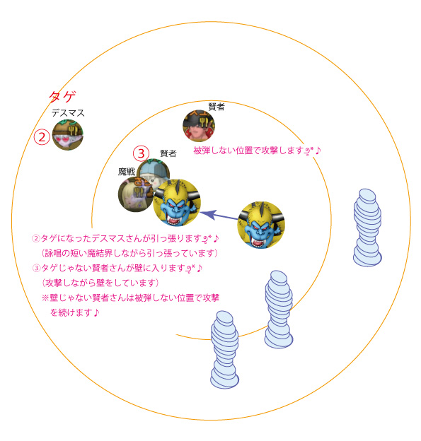 f:id:sachi_suiren:20200412132024j:plain f:id:sachi_suiren:20200412132024j:plain
