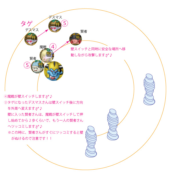f:id:sachi_suiren:20200413104011j:plain f:id:sachi_suiren:20200413104011j:plain