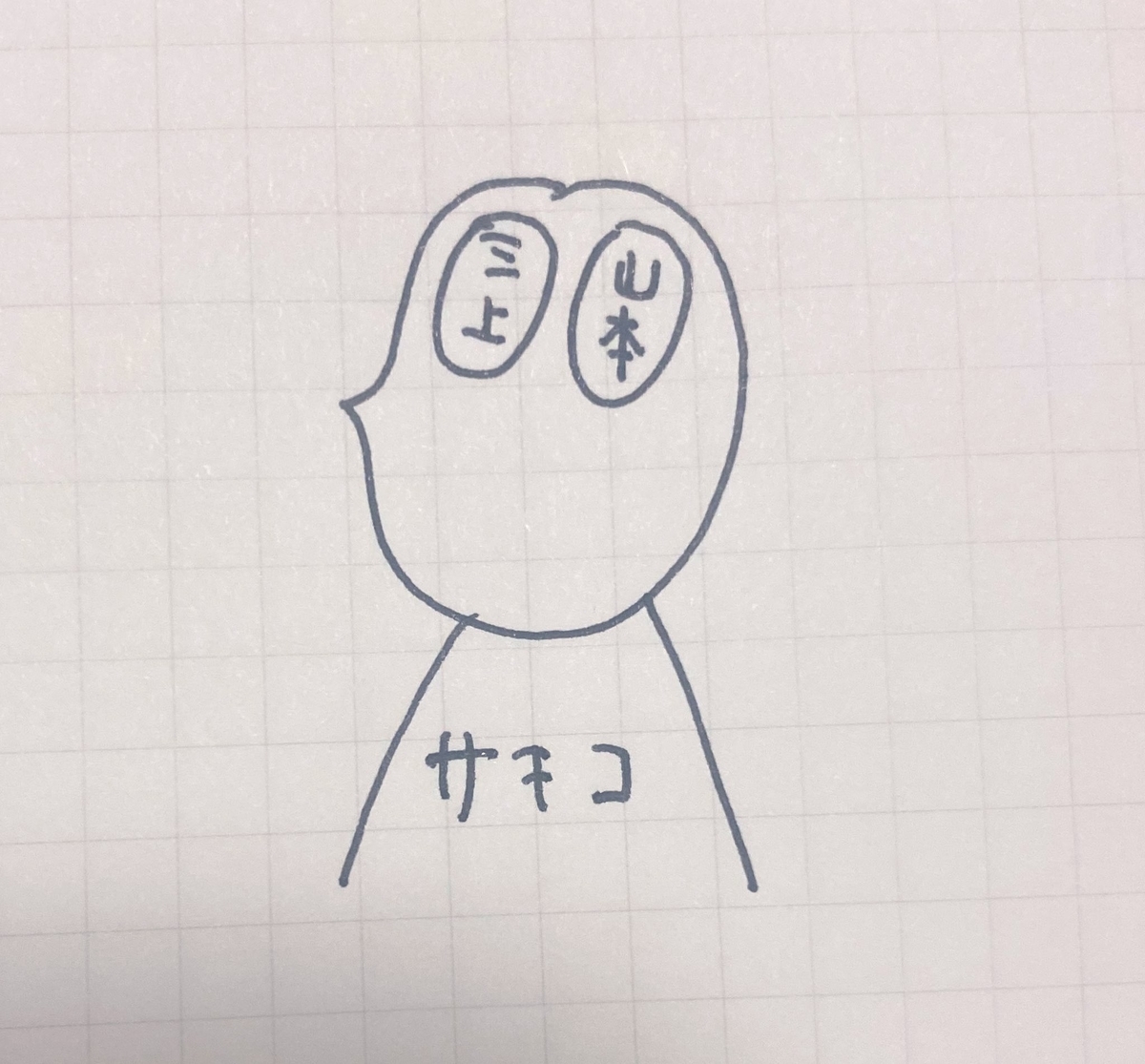 f:id:sachico8:20210221214652j:plain