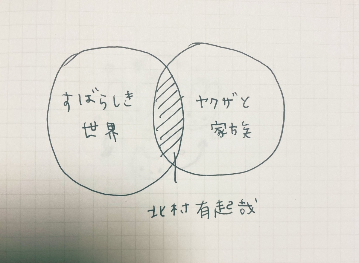 f:id:sachico8:20210221214657j:plain