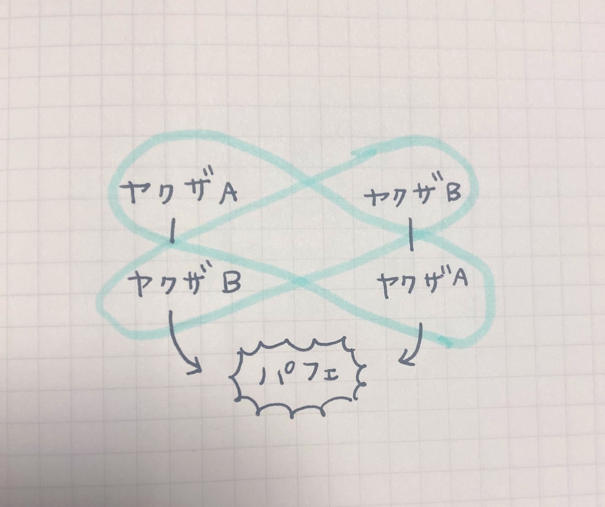f:id:sachico8:20210221214815j:plain