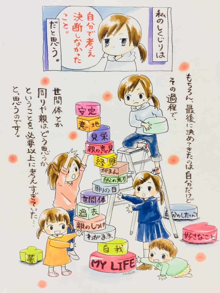 f:id:sachicoco-1107:20180419202632j:plain f:id:sachicoco-1107:20180419202632j:plain
