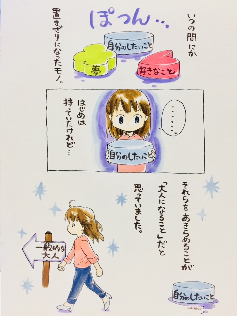 f:id:sachicoco-1107:20180419202700j:plain f:id:sachicoco-1107:20180419202700j:plain