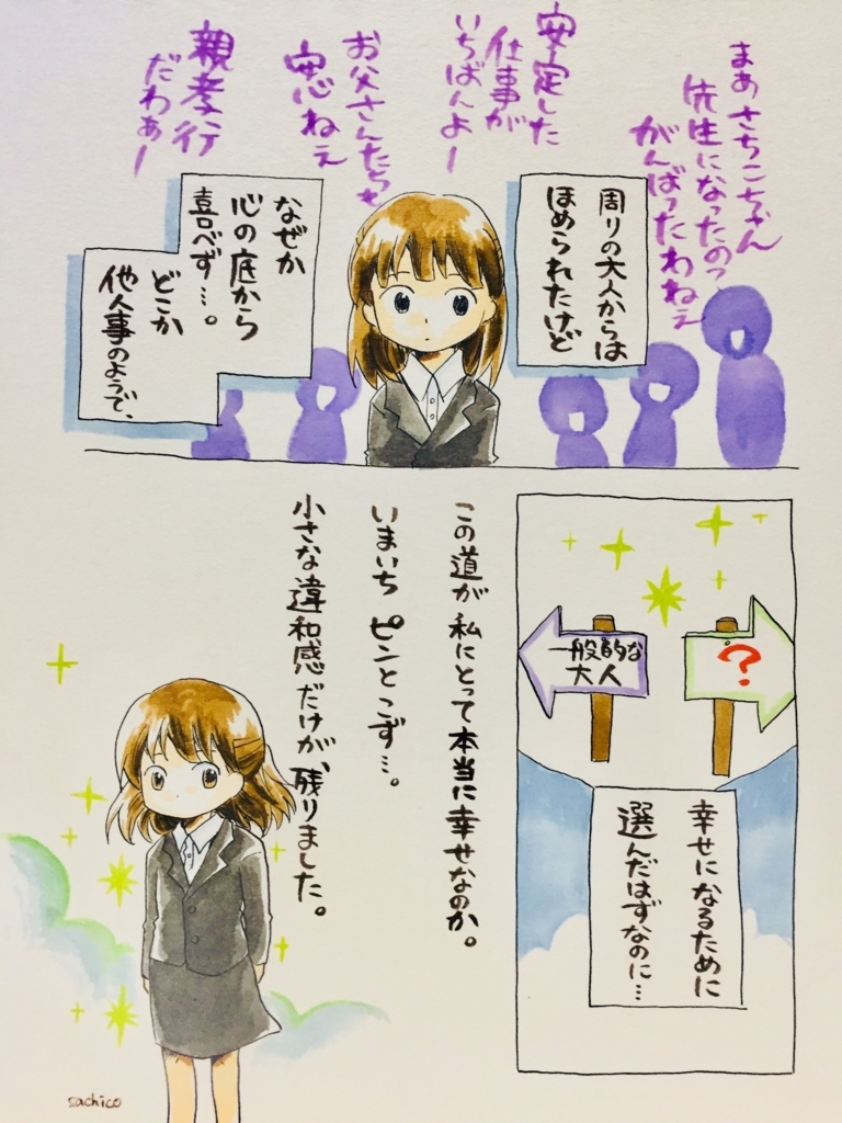 f:id:sachicoco-1107:20180419202727j:plain f:id:sachicoco-1107:20180419202727j:plain