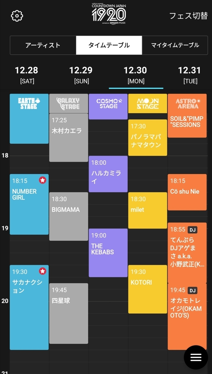 f:id:sachikong-docodemo-doors:20200128213936j:plain f:id:sachikong-docodemo-doors:20200128213936j:plain