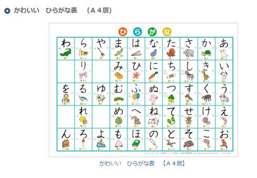 子供向けぬりえ これまでで最高のおしゃれ シンプル あいうえお 表 子供向けぬりえ これまでで最高のおしゃれ シンプル あいうえお 表