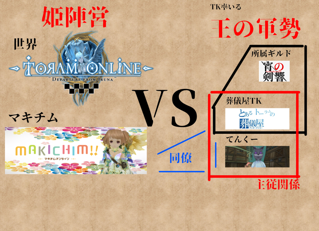 f:id:sacses:20190223112742p:plain