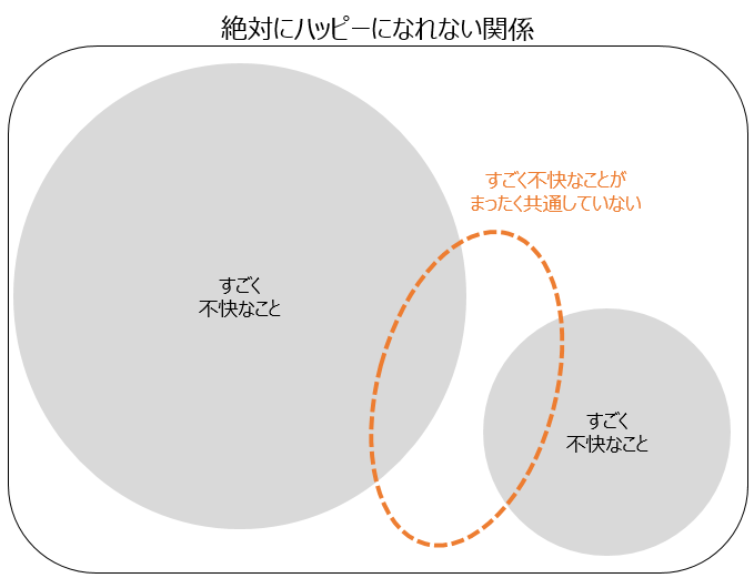 f:id:sadafumimitaka:20180719224956p:plain f:id:sadafumimitaka:20180719224956p:plain