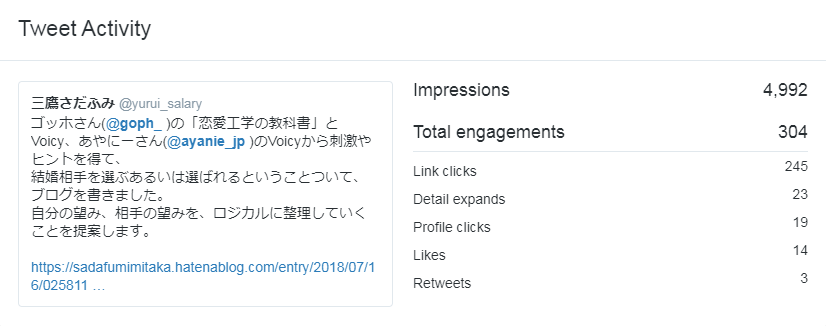 f:id:sadafumimitaka:20180720211330p:plain f:id:sadafumimitaka:20180720211330p:plain