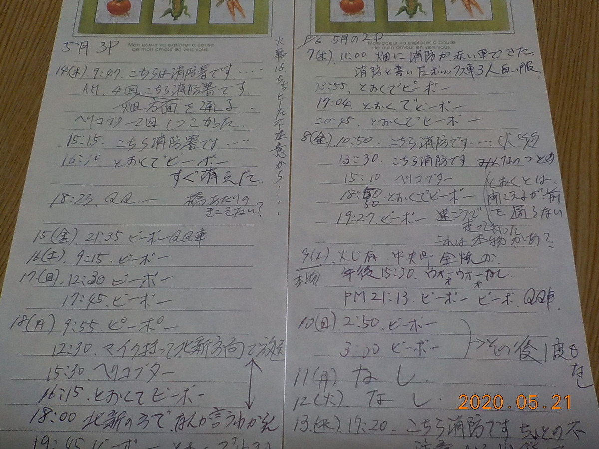 f:id:sadako11:20200521200114j:plain f:id:sadako11:20200521200114j:plain