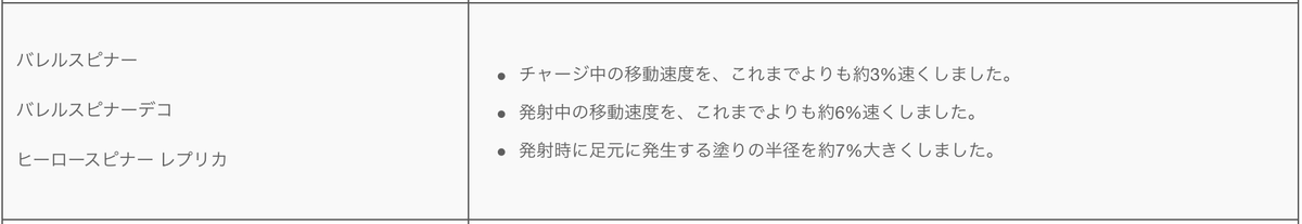 f:id:sadala:20190403174032p:plain