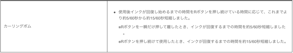 f:id:sadala:20190403174140p:plain