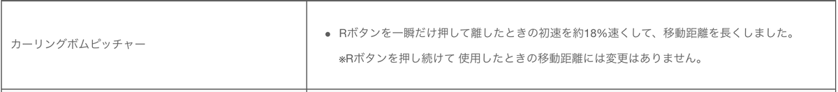 f:id:sadala:20190403174202p:plain