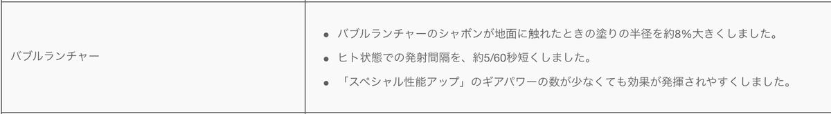 f:id:sadala:20190403174215p:plain