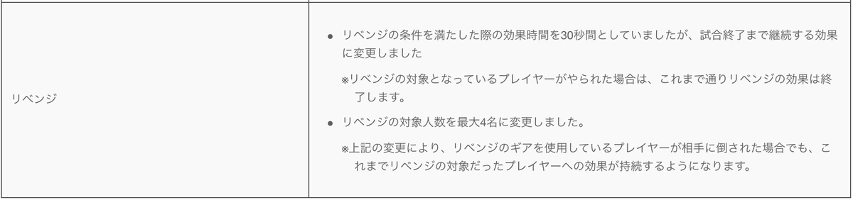 f:id:sadala:20190403174303p:plain