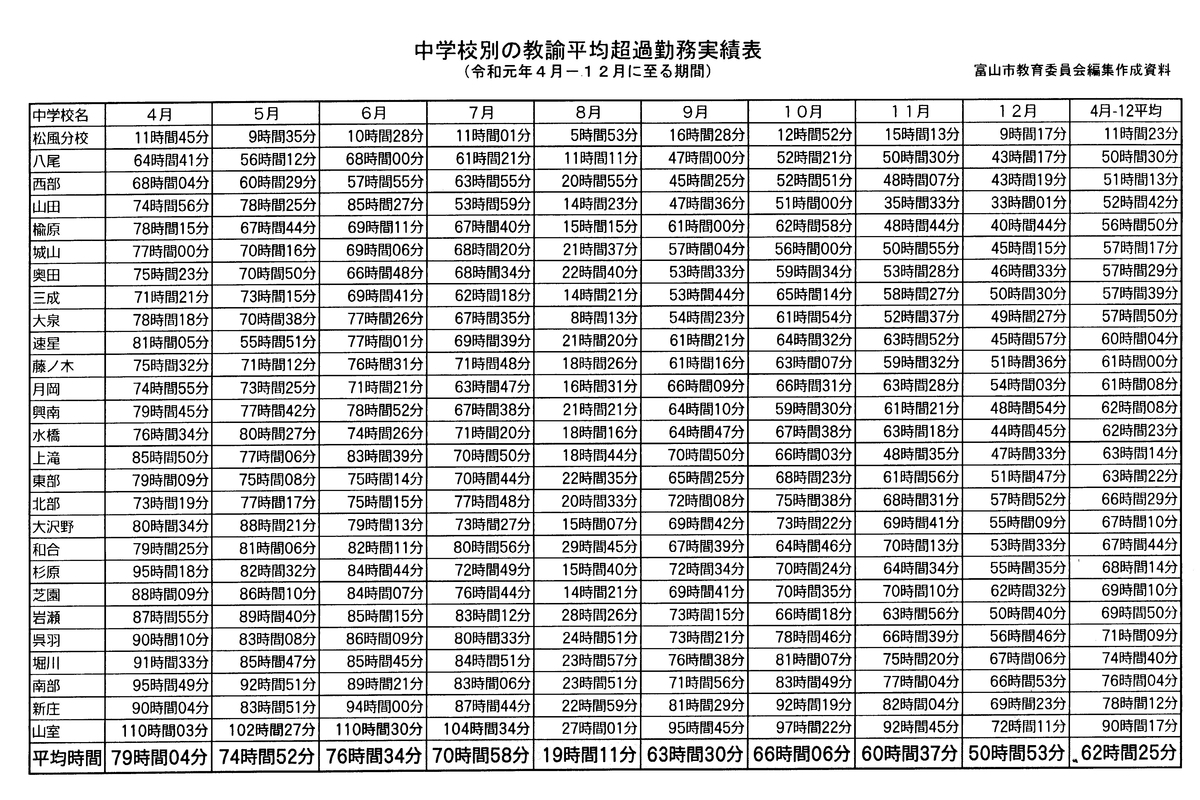 f:id:sadao70:20200905050302j:plain f:id:sadao70:20200905050302j:plain