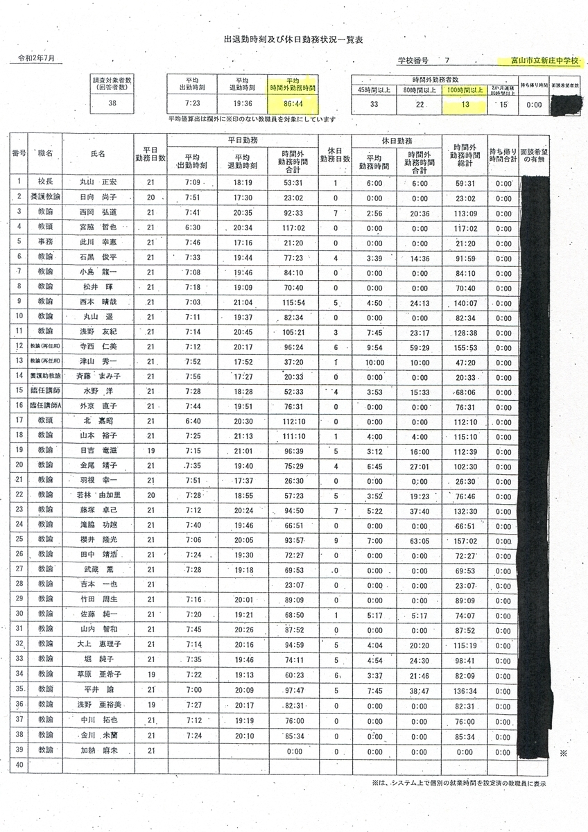f:id:sadao70:20201003220739j:plain f:id:sadao70:20201003220739j:plain