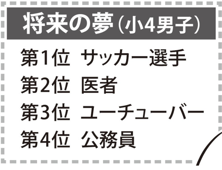 f:id:sadaosan:20160629004658p:image