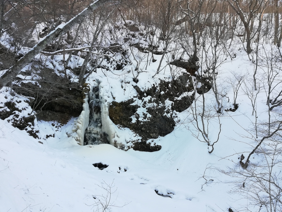 f:id:sadaoutdoor:20190420005520j:plain