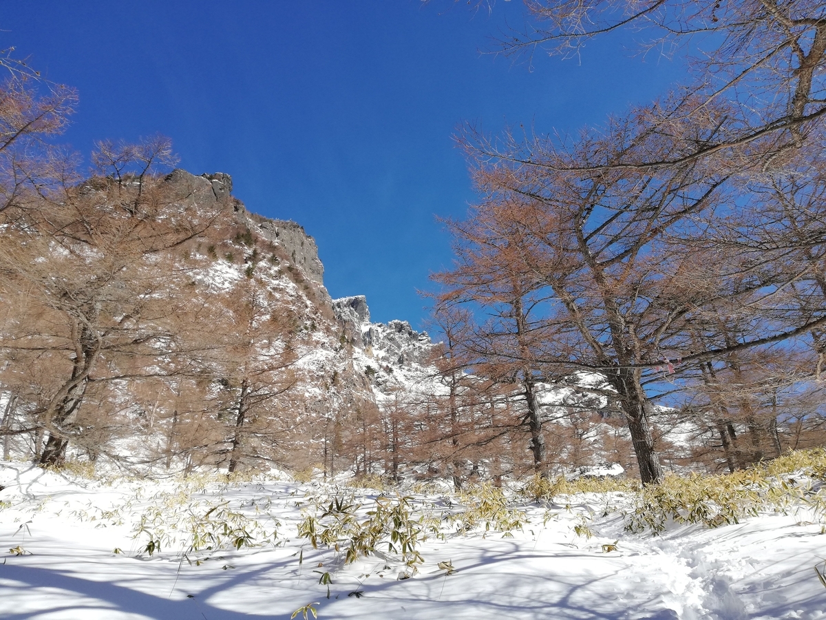 f:id:sadaoutdoor:20190420005535j:plain