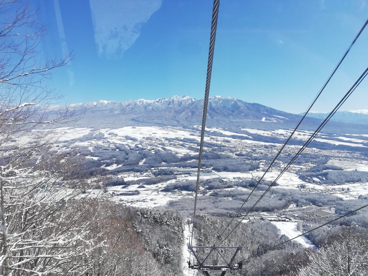 f:id:sadaoutdoor:20200324170129j:plain