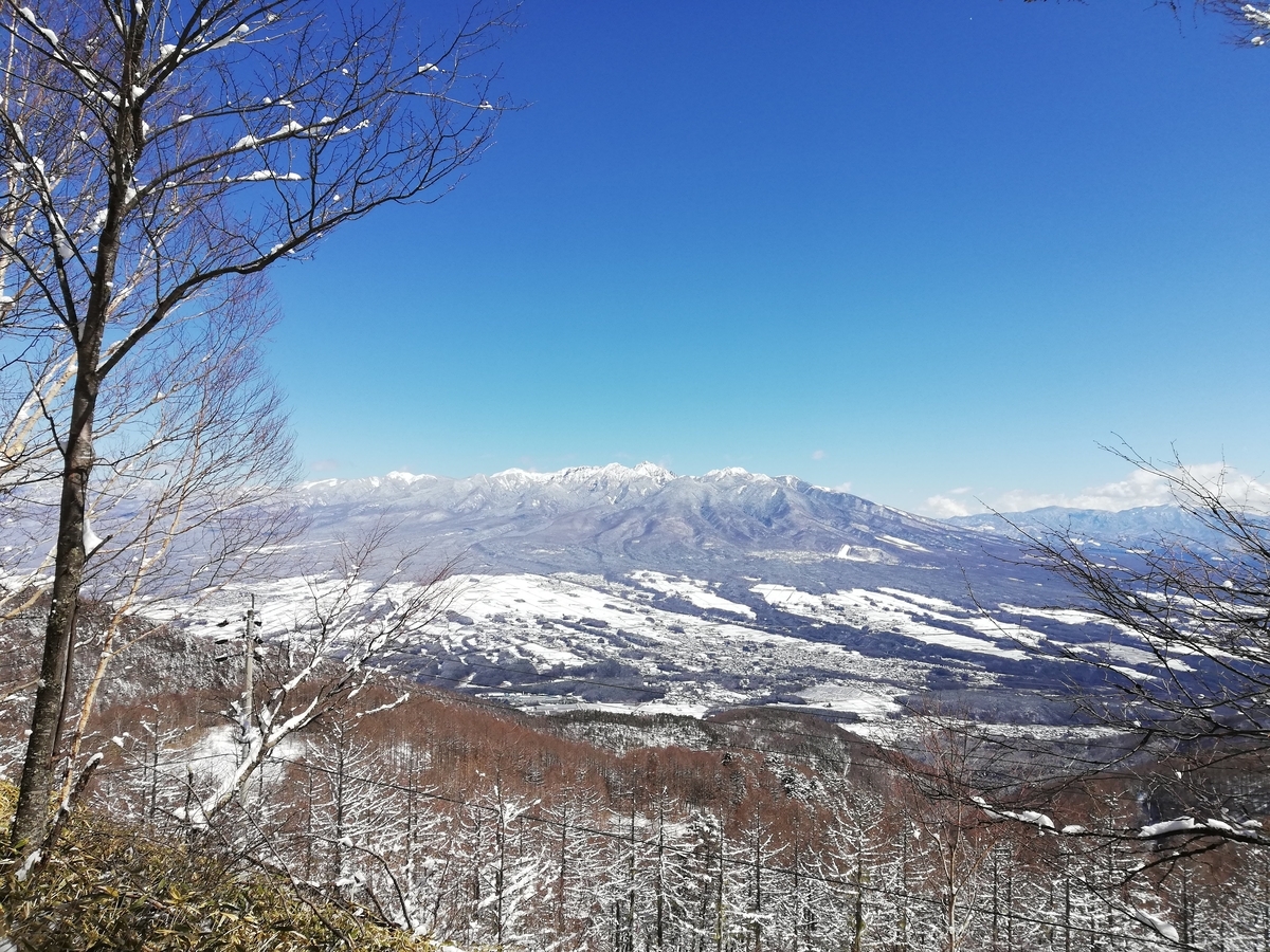 f:id:sadaoutdoor:20200324170319j:plain