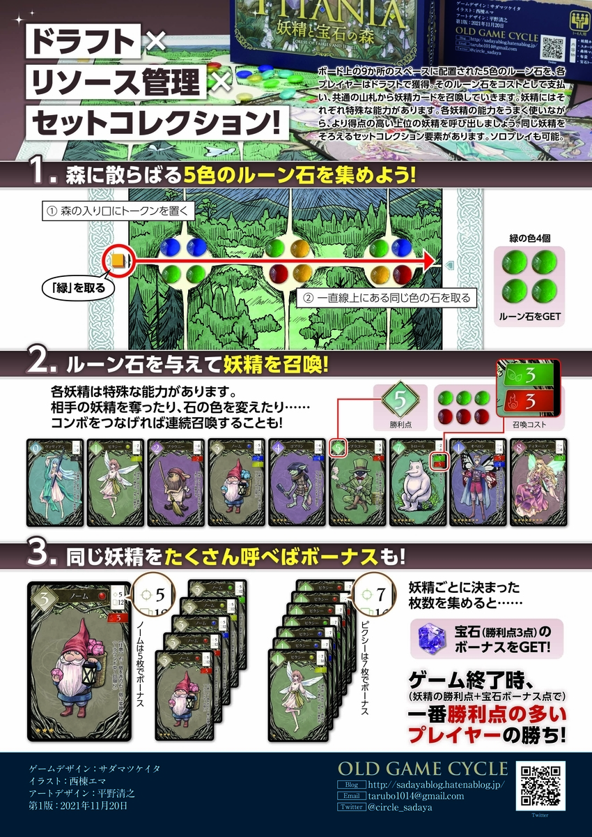 f:id:sadayablog:20211101161009j:plain