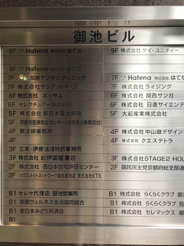 f:id:sadayoshi_tada:20180623142158j:plain
