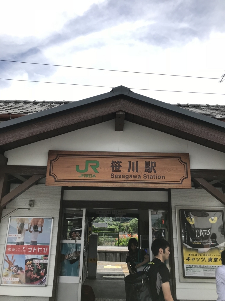 f:id:sadayoshi_tada:20180707123755j:plain