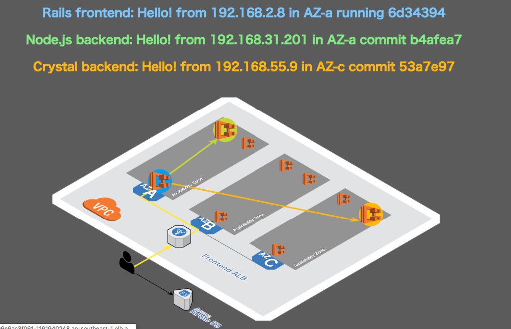f:id:sadayoshi_tada:20190311201943p:plain f:id:sadayoshi_tada:20190311201943p:plain