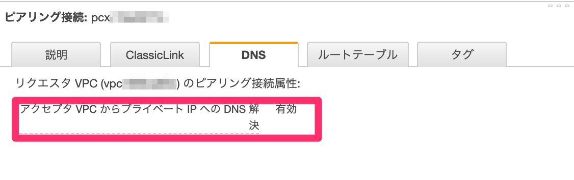 f:id:sadayoshi_tada:20190614083535p:plain f:id:sadayoshi_tada:20190614083535p:plain