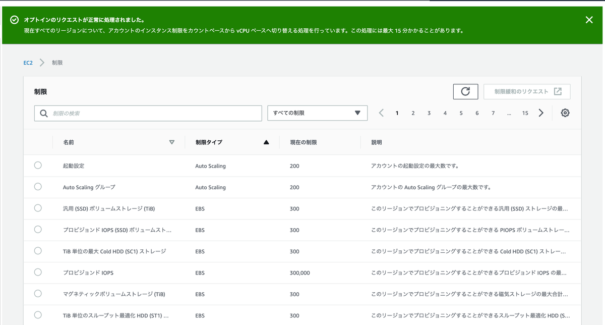 f:id:sadayoshi_tada:20191102171228p:plain