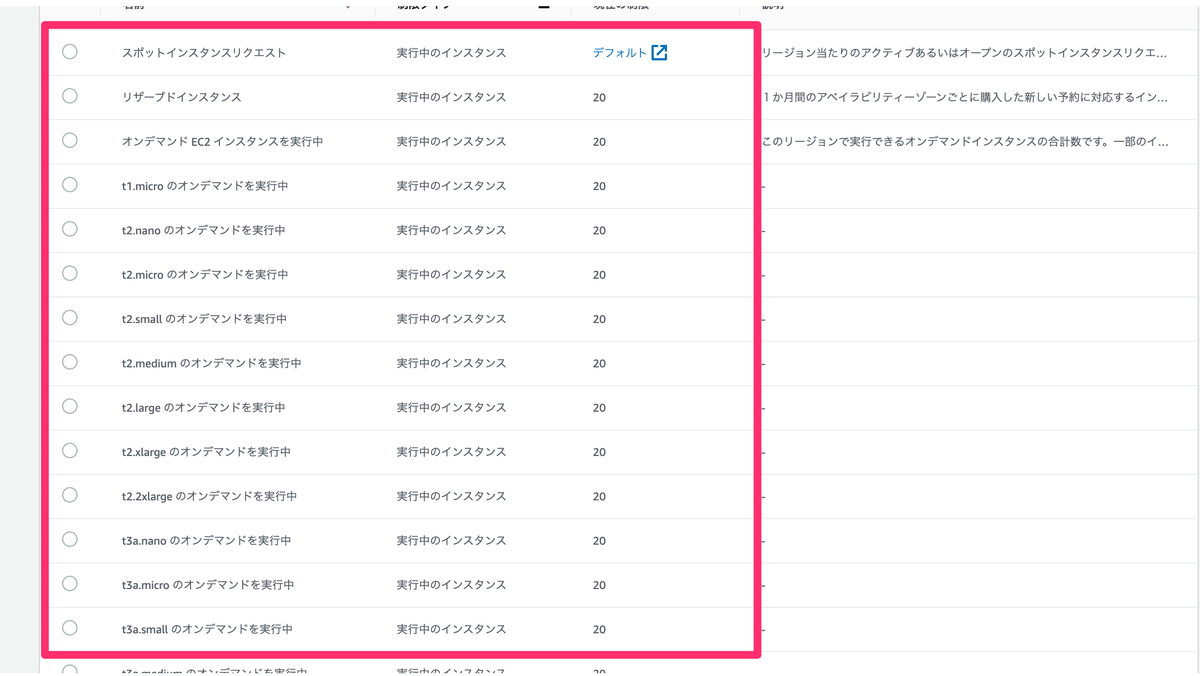 f:id:sadayoshi_tada:20191102171448p:plain