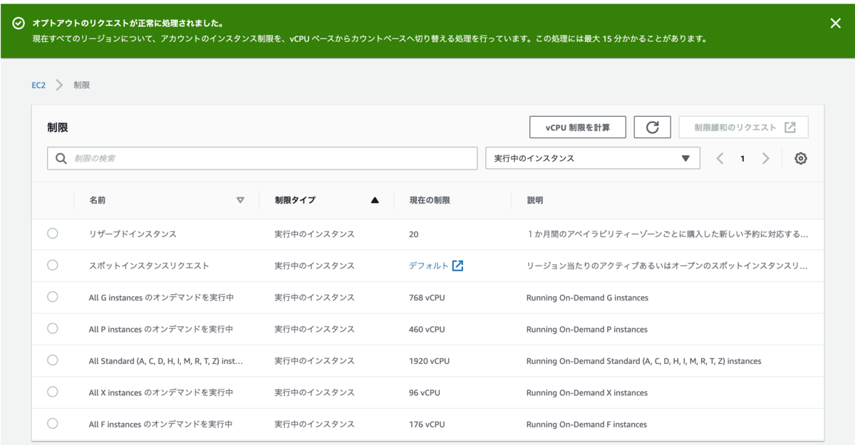 f:id:sadayoshi_tada:20191102172440p:plain