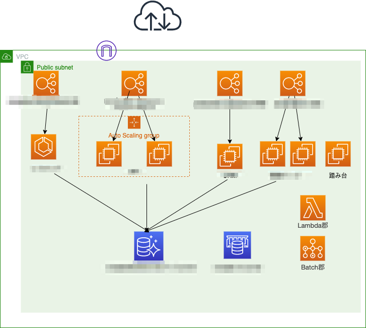 f:id:sadayoshi_tada:20210324175631p:plain