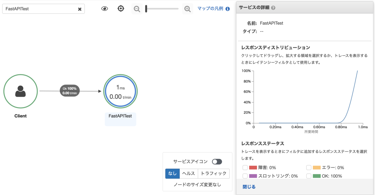 f:id:sadayoshi_tada:20210417174902p:plain