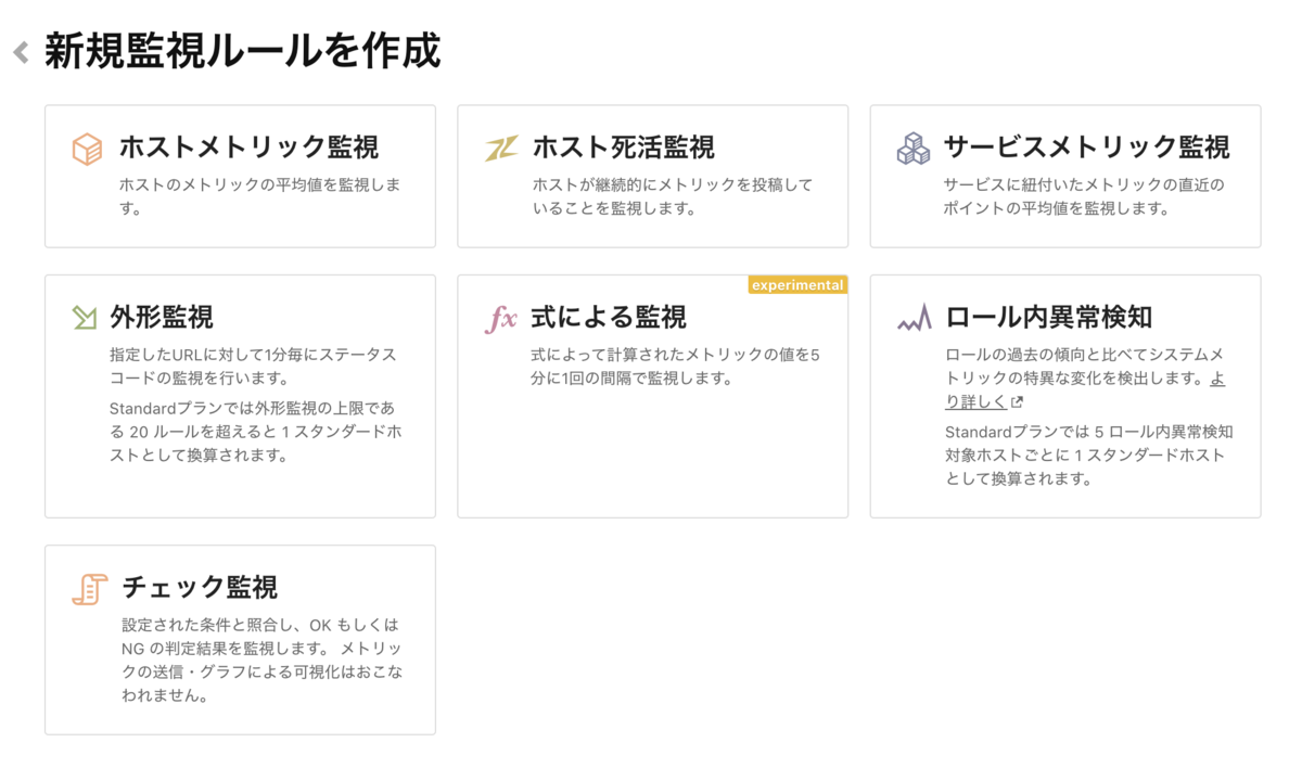 f:id:sadayoshi_tada:20210611060214p:plain