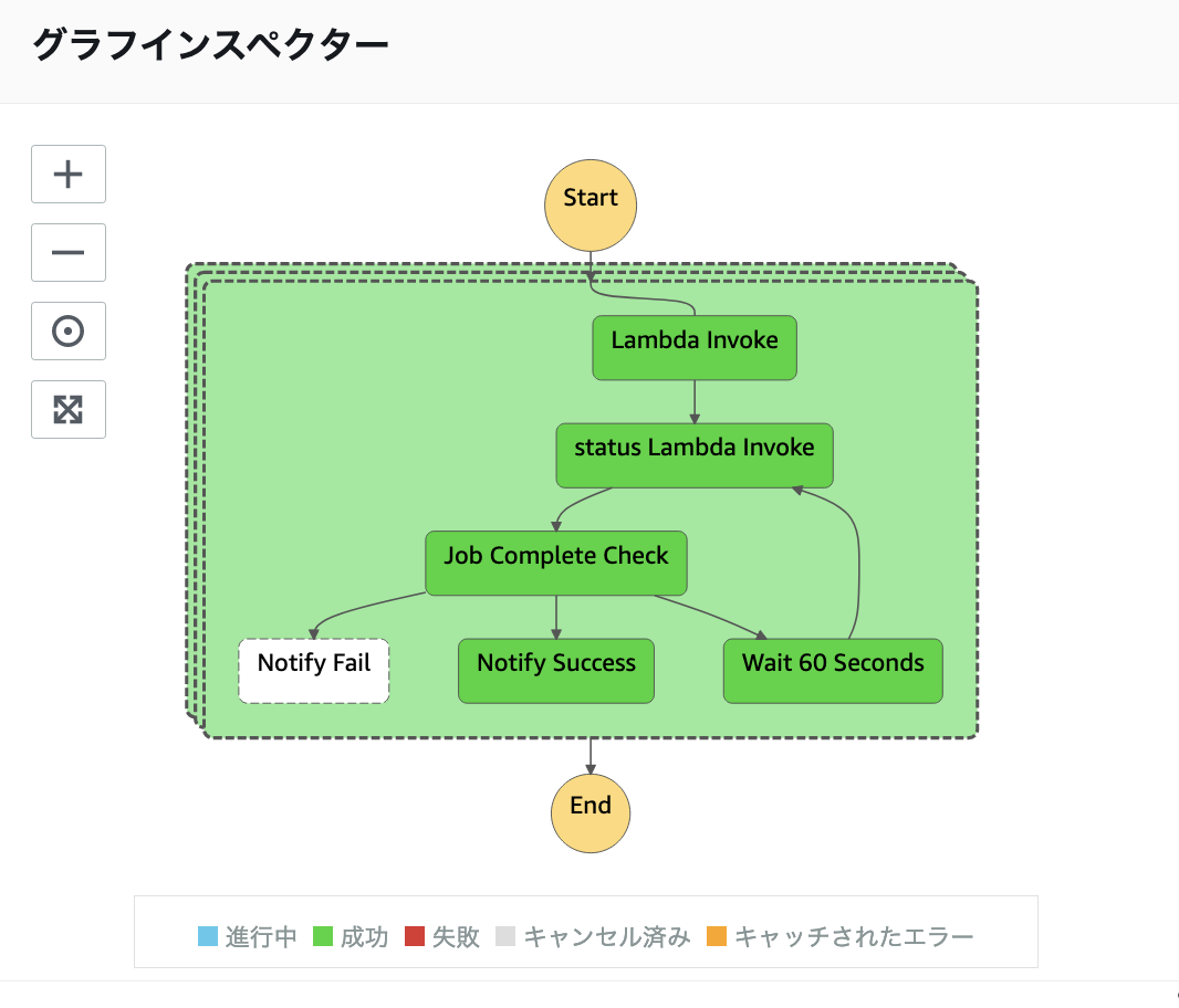 f:id:sadayoshi_tada:20210809215552p:plain