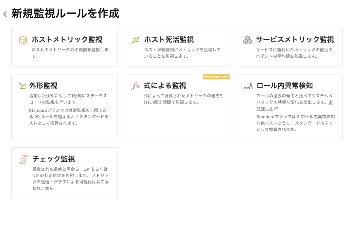 f:id:sadayoshi_tada:20211127001358p:plain