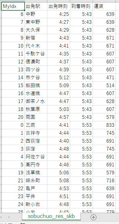 f:id:saddle93:20200402145148p:plain f:id:saddle93:20200402145148p:plain